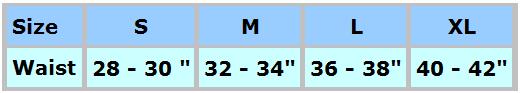 PPU Size Chart